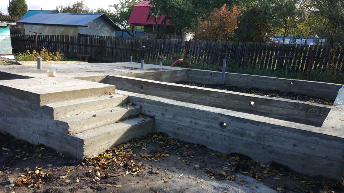 Фундаменты 